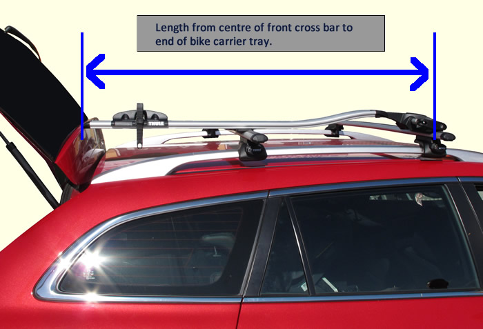 Bike Carrier length guide